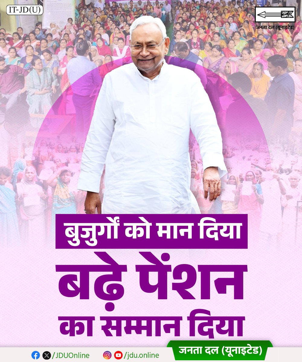 नीतीश जी ने सच्चे जनसेवक होने का धर्म निभाया, बुजुर्गों की पेंशन राशि बढ़ाकर उनका मान बढ़ाया है। 
#JansevakNitish