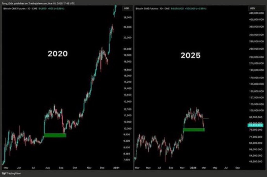 This is your final warning...

🚀🚀