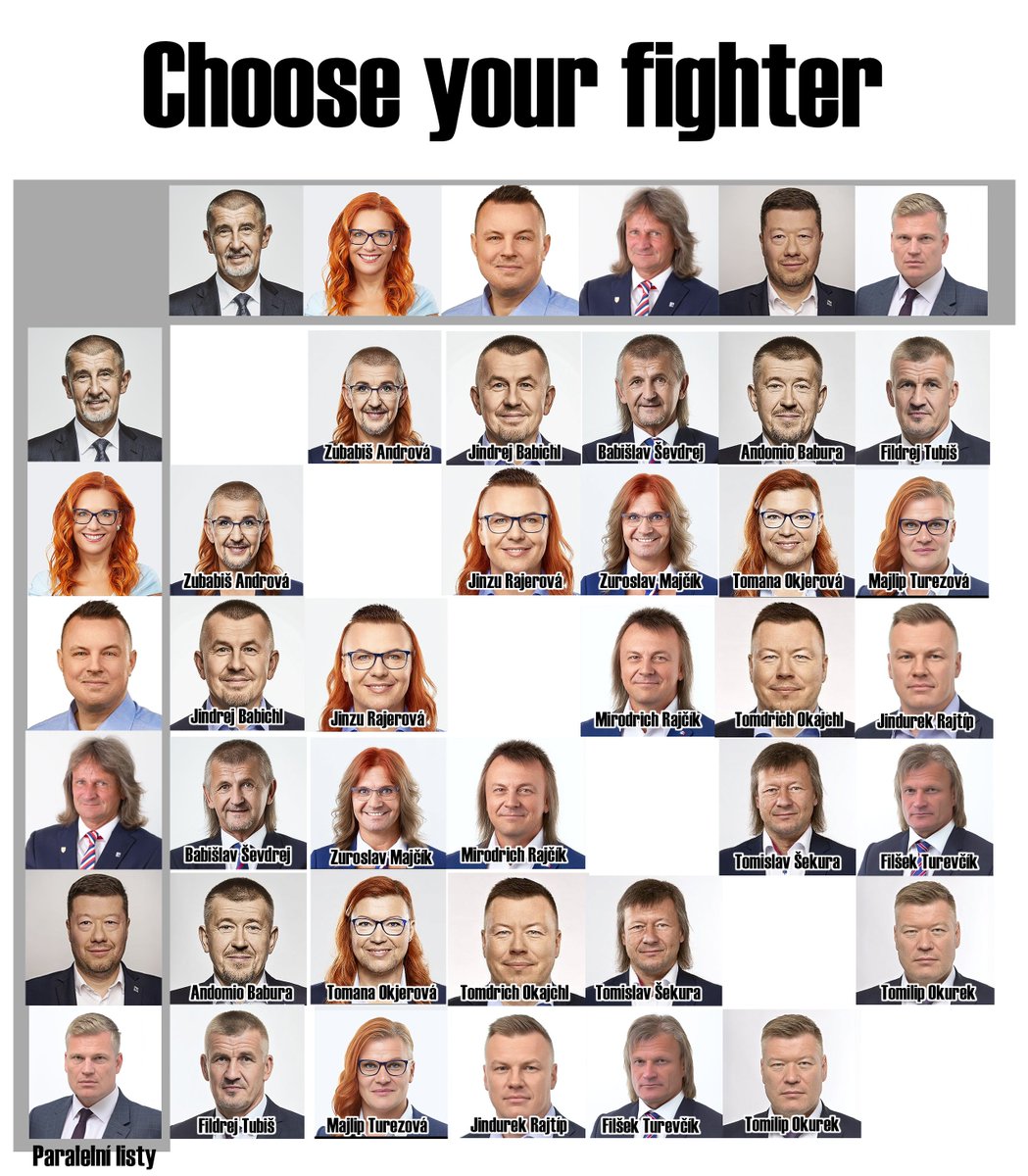 Paralelní listy (@paralelni_listy) on Twitter photo 