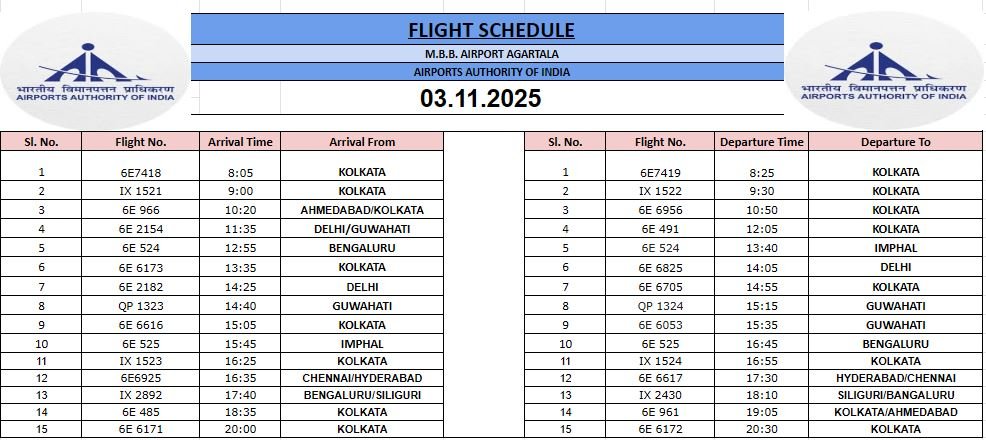aaiagtairport's tweet image. 🌟 কেন নিখুঁত সময়ের জন্য অপেক্ষা করবেন যখন এটি এখানেই?
আগরতলায় আমাদের MBB বিমানবন্দরের ফ্লাইট সময়সূচীর সাথে আপনার ফ্লাইট পরিকল্পনা করুন এবং কাছাকাছি এবং দূরবর্তী স্থানগুলি ঘুরে দেখুন।
আপনার আকাশ, আপনার যাত্রা, আপনার পথ! 💙✈️

#MbbAirport #Agartala #TravelEasy