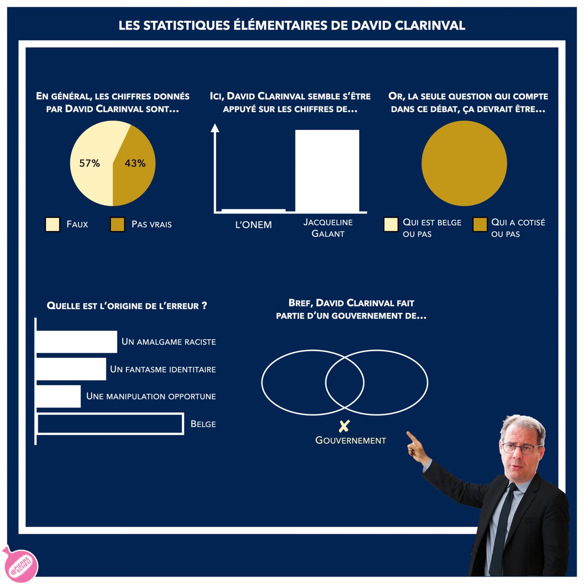 Pierre Scheurette tweet media