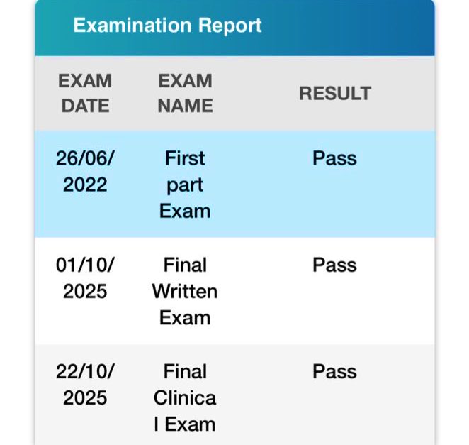 Raiyan AlMaini tweet media