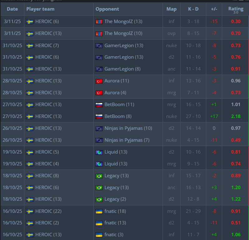 loqer 🇸🇪 tweet media