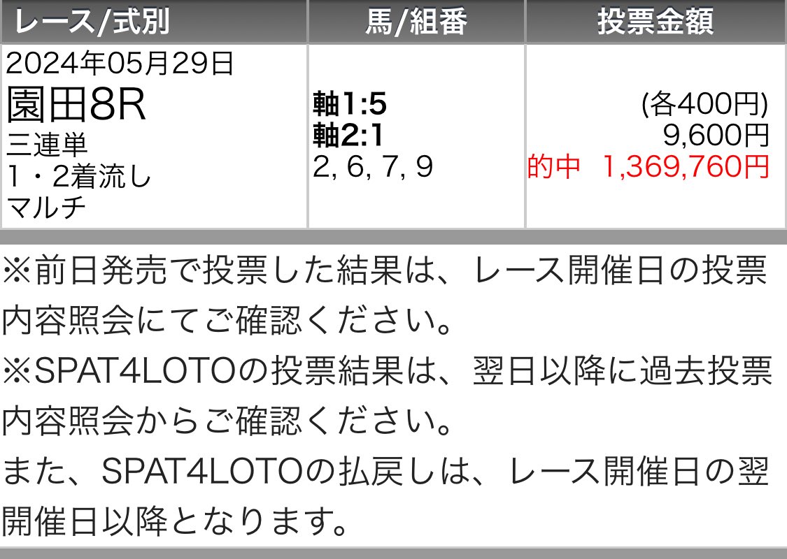 maria_0515_'s tweet photo. 🎁明日の園田勝負R(全)プレゼント6名🎁
［いいね/リポスト/フォロー/3点抽選DM］

🔥開催2日目にメモ馬勢揃い🔥

㊗️園田3年連続【帯獲得】㊗️
2022年 💰1撃110万回収💰
2023年 💰1撃130万回収💰
2024年 💰1撃130万回収💰
2024年 💰1撃100万回収💰 https://t.co/QJ2lWgLpPk