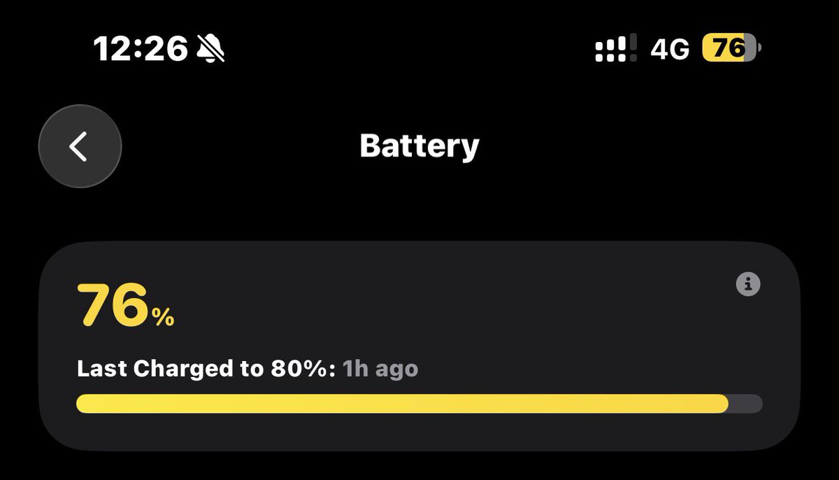 4% 1hr screen on time.. mehn I can’t regret