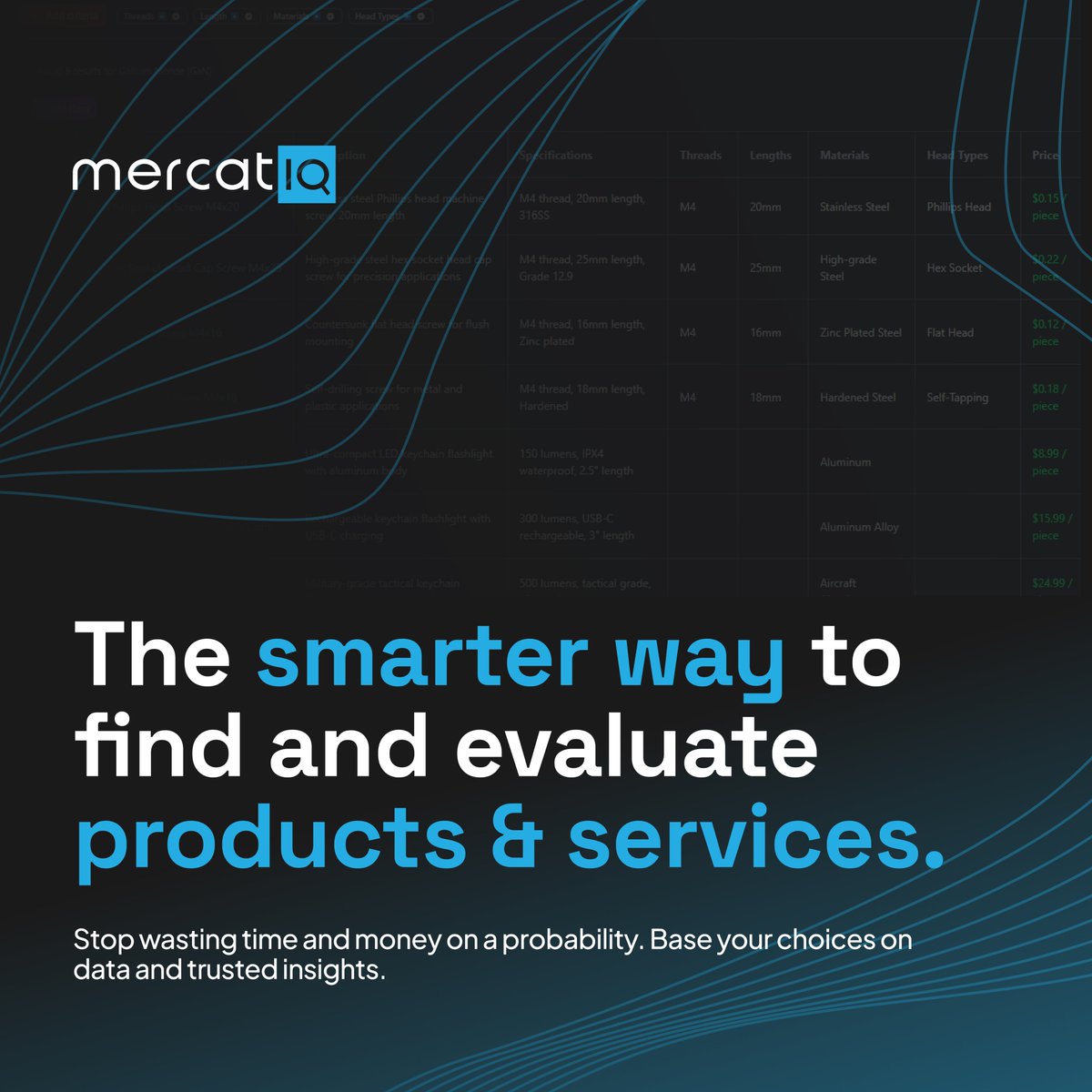 MercatIQ's tweet image. The fix: precommit to criteria, use scorecards, and review past decisions.
Smarter sourcing starts with awareness.

Join us👉 miq.is/WA3a7y

#SmartSourcing #DecisionMaking