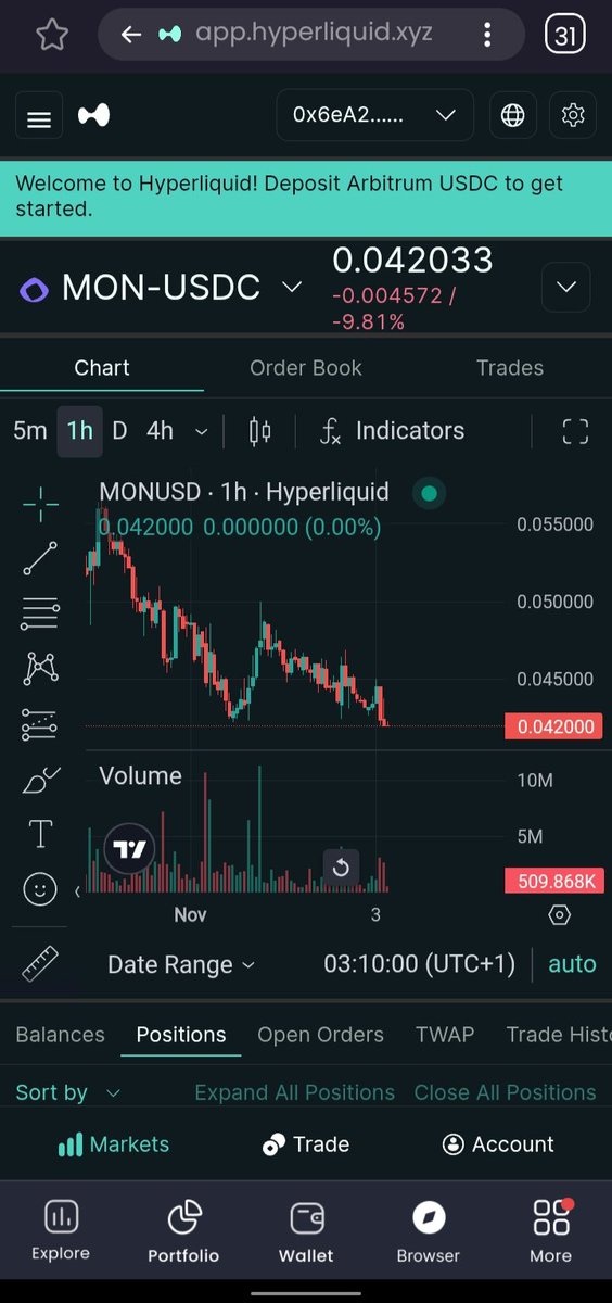 FZudonu's tweet image. Only reason Monad gave a large allocation to CTs and KoLs is to create hype.
A project with long term vision shouldn&apos;t have concentrated on short term hype unless they were looking for exist liquidity. Some L1&apos;s are down -99% Monad will be one of them it will never go to $1.