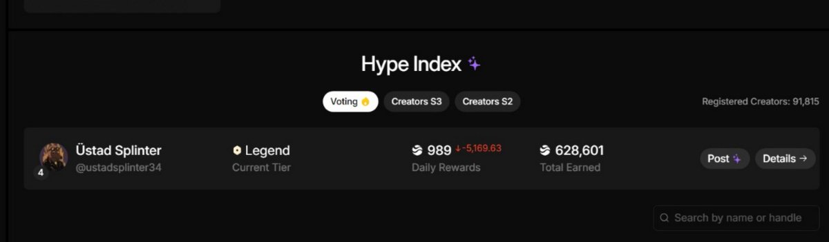 Bazılarımızın çok erken keşfettiği $river <a href="/RiverdotInc/">River</a>  gittikçe çok konuşulmaya başlandı.
Erken keşfetmenin avantajı daha çok puan toplamış olmaktır.
İnfofi vs lere erken girenler bu yüzden avantajlıdır.
Sezon 3 büyüyerek devam ediyor <a href="/River4fun/">River4FUN 🐝</a>  da