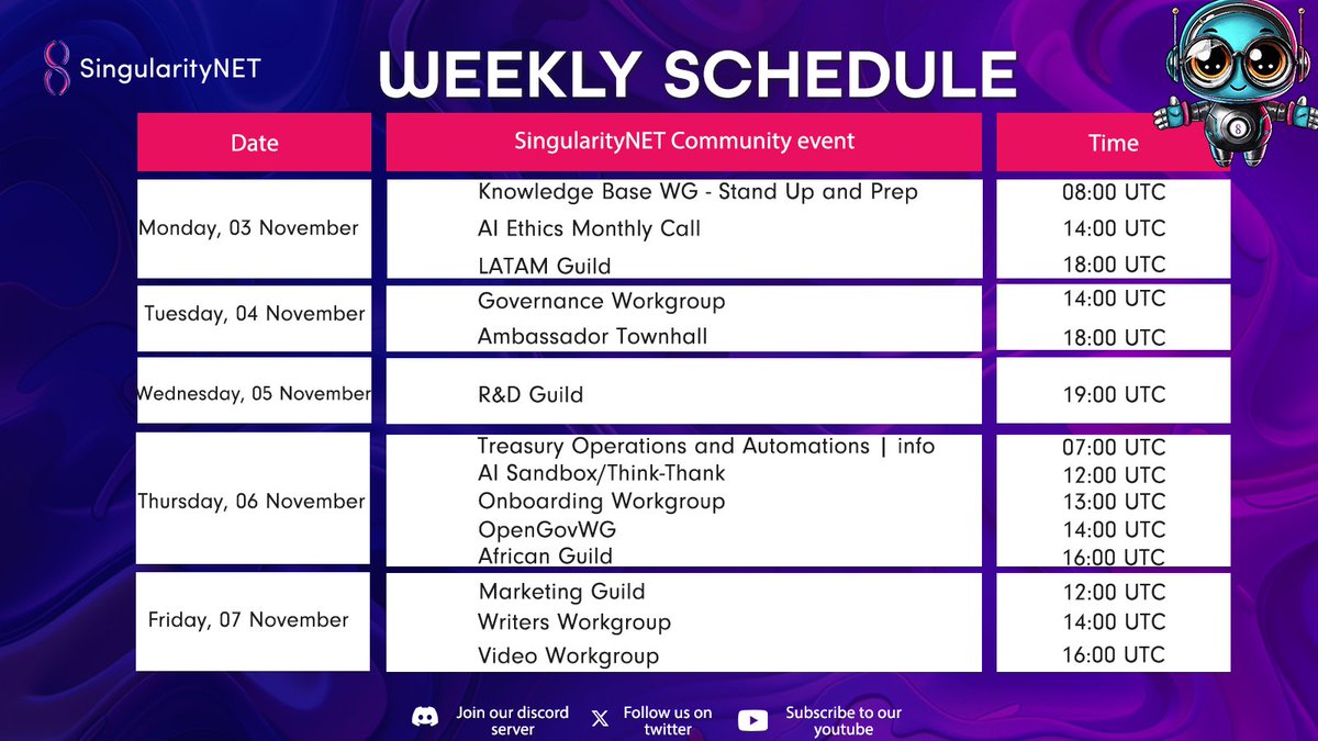 SNET_Ambassador's tweet image. 🌞 GM, Singularitarians!

New week. New month. New chances to build toward beneficial AGI 🚀

Let’s kick off strong,  collaborate, learn, and grow with the community shaping the decentralized AI future.

👇 Check out our weekly schedule to see what’s happening across the…