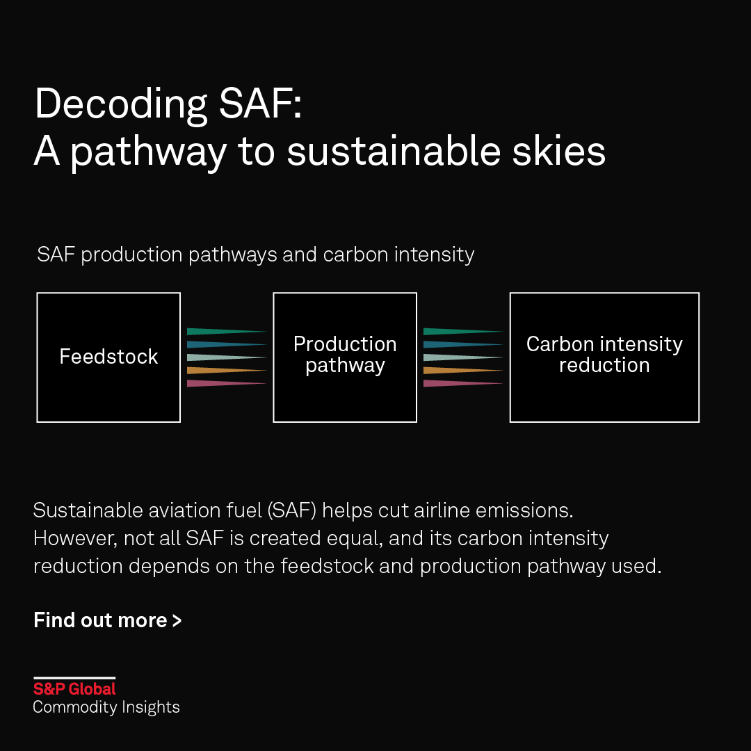 This infographic decodes #SAF, the airline industry's most scalable solution to cutting #emissions. However, not all SAF is created equal, and its #carbon intensity reduction depends on the feedstock and production pathway used. 
🔗More here: okt.to/aGmIO4