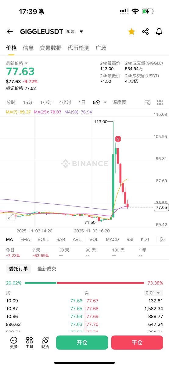 Web3 虞书欣 tweet media