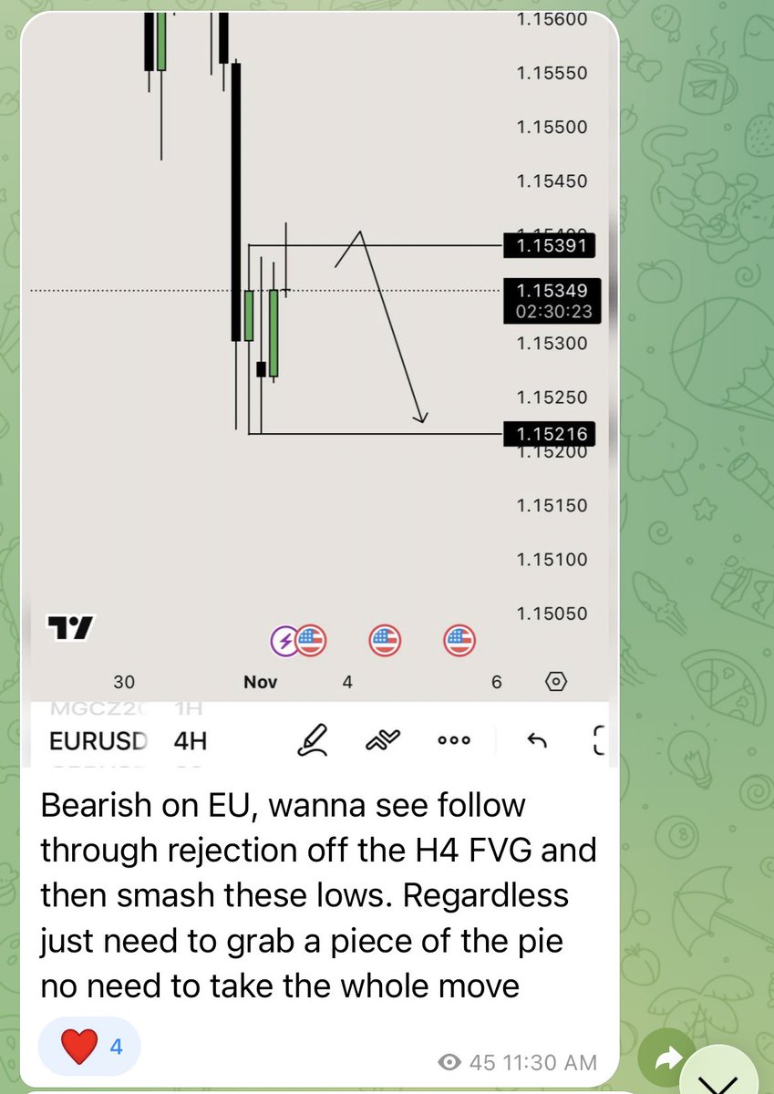 Syb Trades tweet media