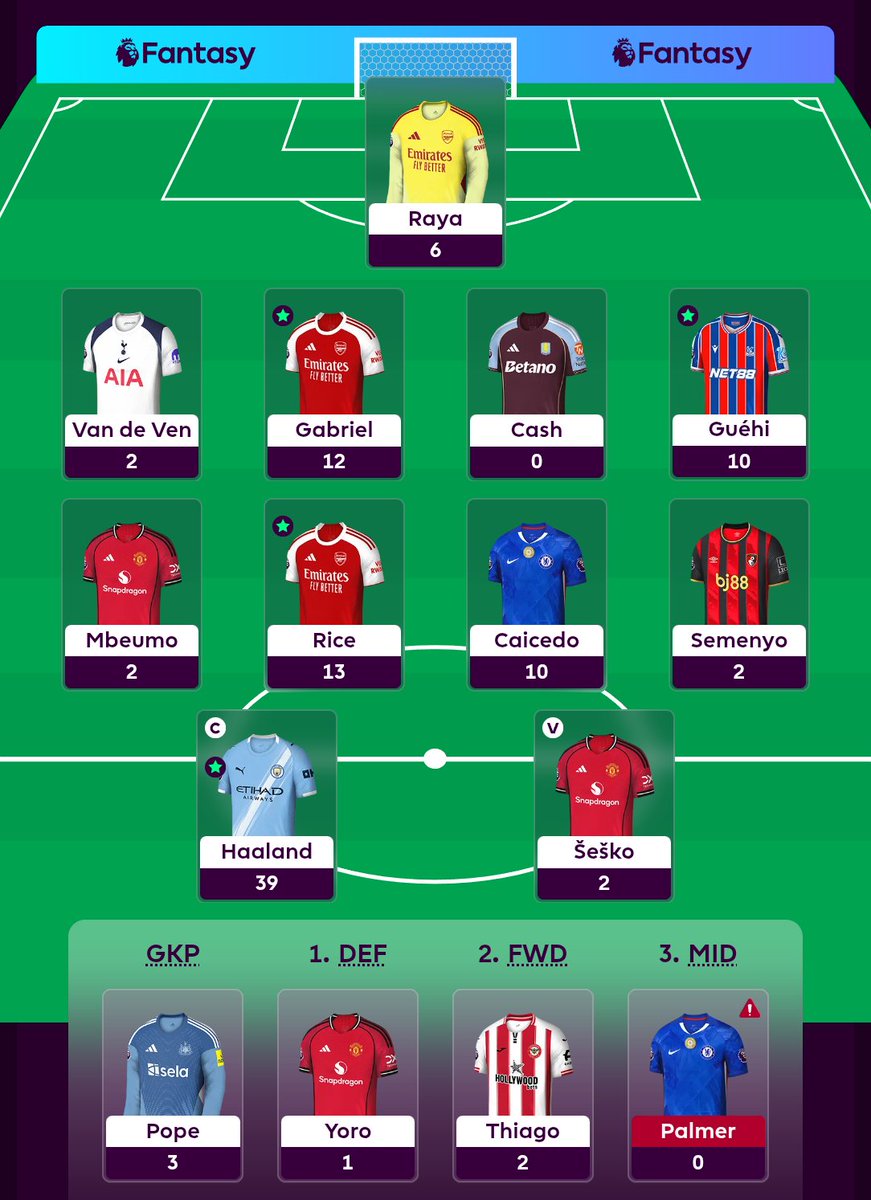 ALLABOUTFPL tweet media