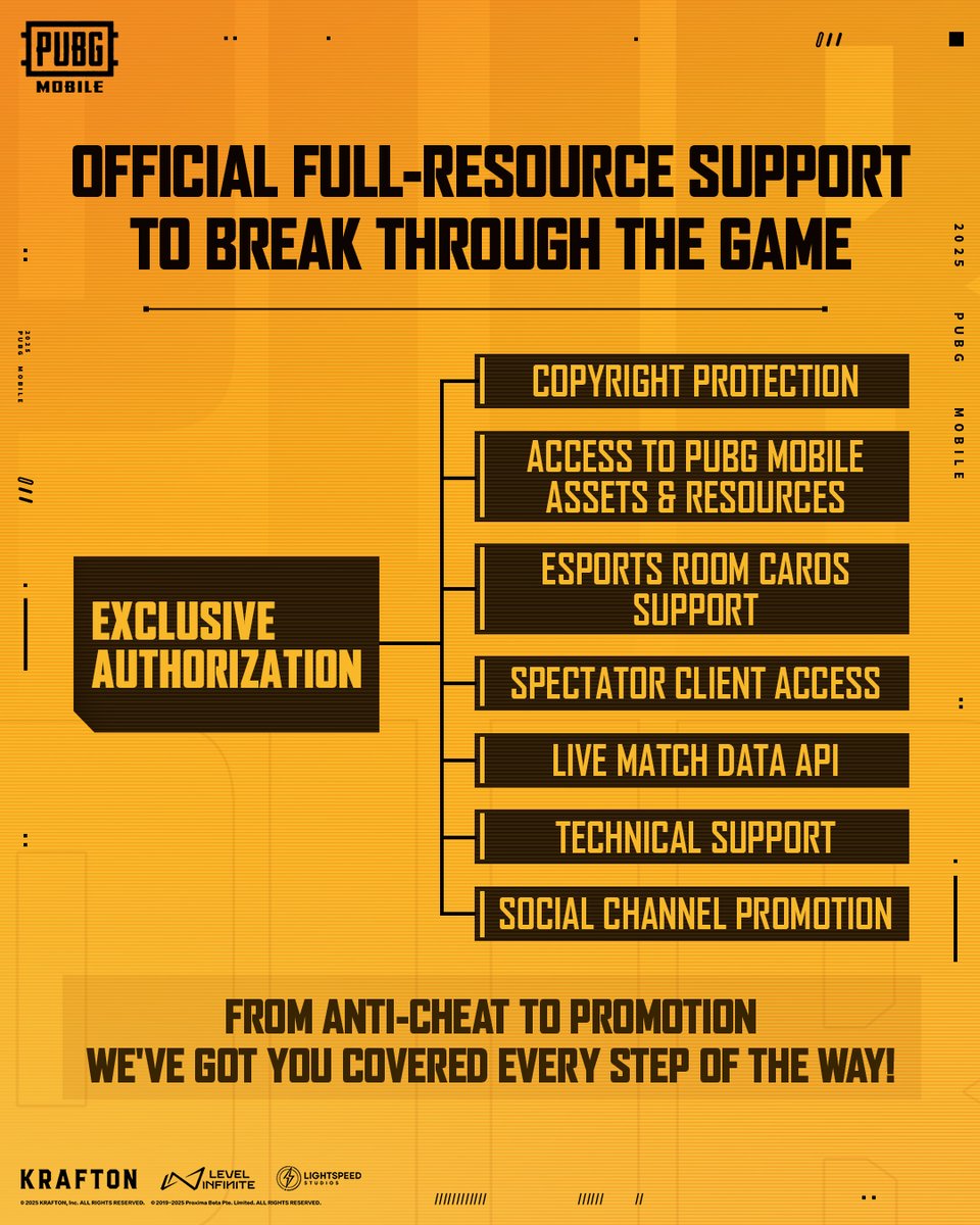 PUBG MOBILE Esports tweet media