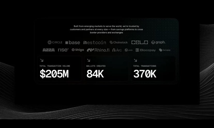 AyaHQ (Techstars '23) tweet media