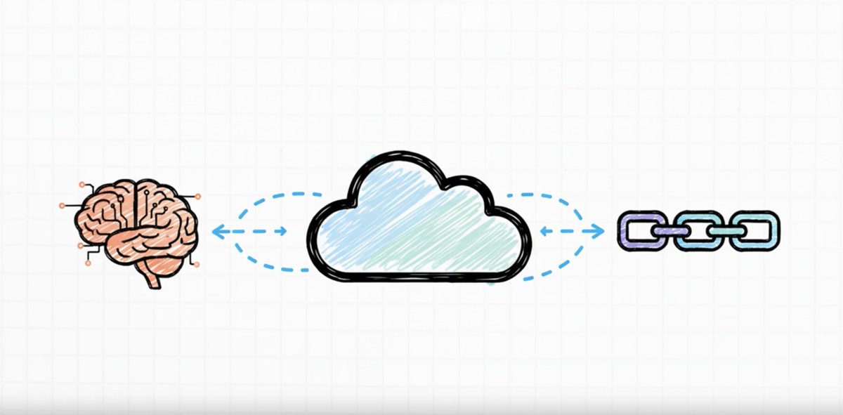 melihcanmavis's tweet photo. 🎯 Son günlerde sıkça duyulan 3 teknoloji:

 x402 – ERC-8004 – Eigen Cloud
 Kısa özet bırakıyorum:

💡 x402, internetin “kullan – öde” modelini başlatıyor.
Üyelik, kart, API key yok. Kripto cüzdanla anında ödeme. İnsanlar da yapay zekâ ajanları da kullanabiliyor.

🧠 ERC-8004, yazılım ajanlarına zincir üstünde kimlik, itibar ve iş geçmişi kazandırıyor. Yani bir yazılım başka bir yazılıma güvenle iş devredebiliyor.

☁️ Eigen Cloud, bir yapay zekâ çıktısının gerçekten nereden geldiğini kanıtlayabiliyor. Bu, doğrulanabilir yapay zekânın altyapısı.

🧩 Birlikte ne sağlıyorlar?
 → Yazılım ajanları arası güvenli iş akışı
 → Kullanım başına ödeme
 → Denetlenebilir sonuçlar

İnternet artık sadece insanlar için değil. Yazılımlar çalışıyor. Protokoller ödeme yapıyor.

🔖 Kaydet, paylaş, yorumda buluşalım.
___________________________________________________

🎯 3 terms are trending fast:

 x402 – ERC-8004 – Eigen Cloud
 Here’s a short breakdown:

💡 x402 brings a “pay-per-use” model to the internet.
 No signup, no API key — just direct wallet https://t.co/jT3olS8eDE works for both humans and software agents.

🧠 ERC-8004 gives agents identity, reputation, and work history — on-chain.
 Now one piece of software can safely trust and delegate to another.

☁️ Eigen Cloud proves where an AI output actually came from.This is the base layer for verifiable AI.

🧩 Combined, they enable:
 → Secure agent-to-agent workflows
 → Micro-payments per call
 → Auditable AI outputs

The internet isn’t just for people anymore.Agents do the work. Protocols handle the payment.

🔖 Save, share, and join the comments.