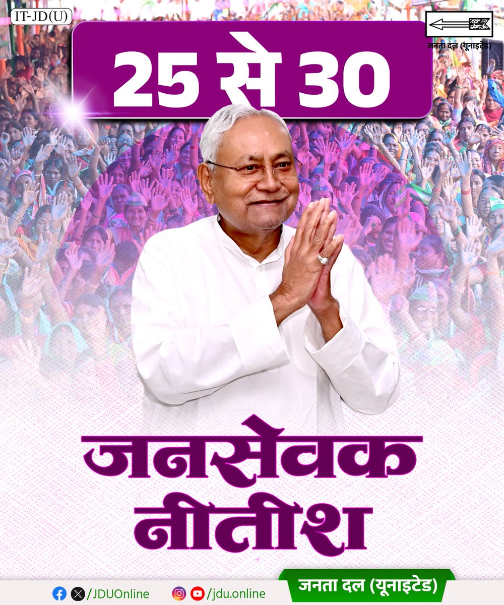 नीतीश जी का एक ही लक्ष्य हर निर्णय में जनता का हित सर्वोपरि। उनके लिए राजनीति का अर्थ जनसेवा है। 
#JansevakNitish