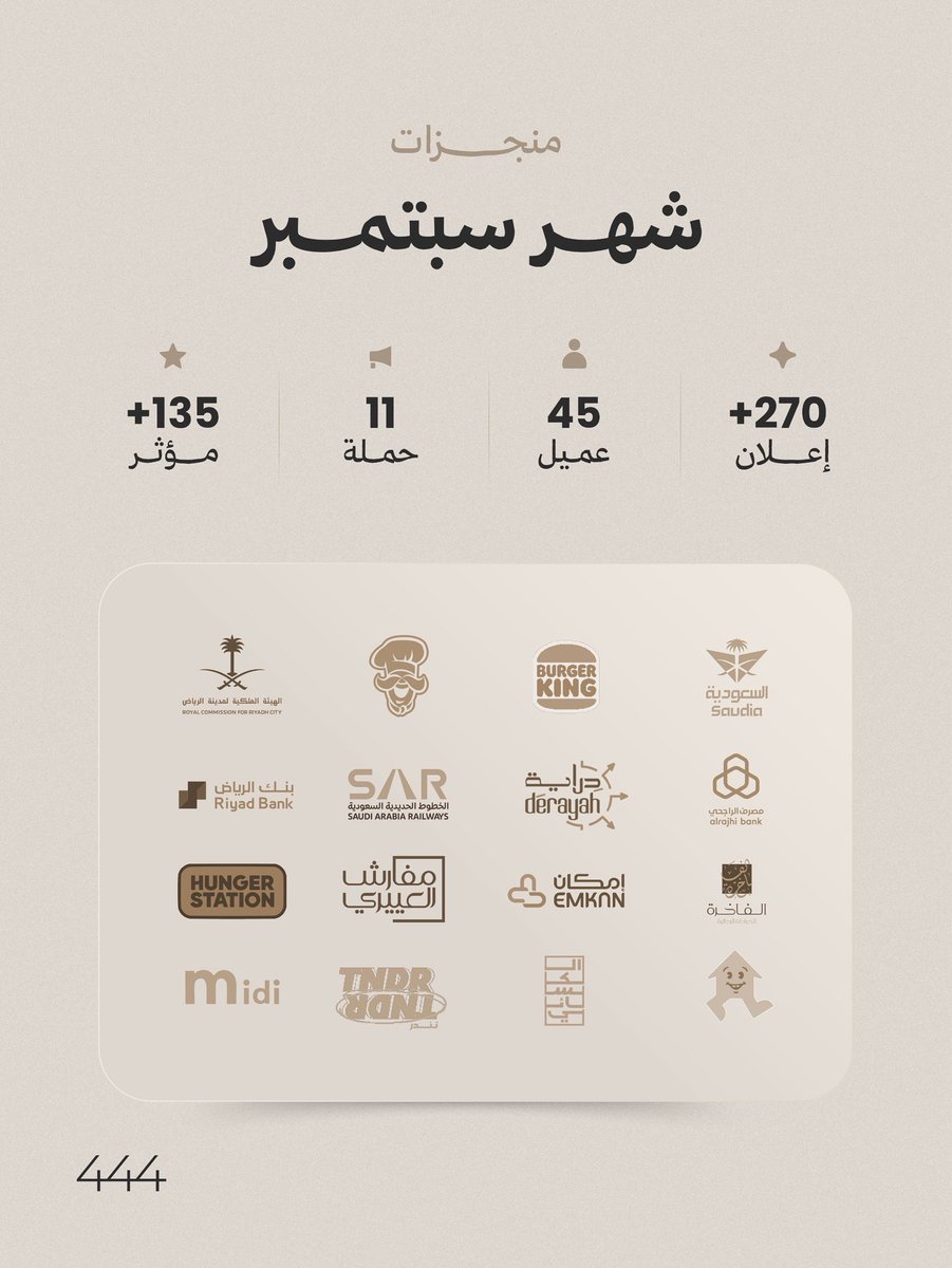 444 Agency tweet media