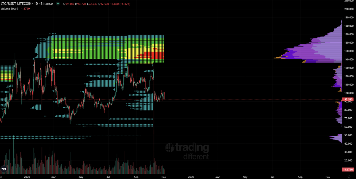 Cryptoinsightuk tweet media
