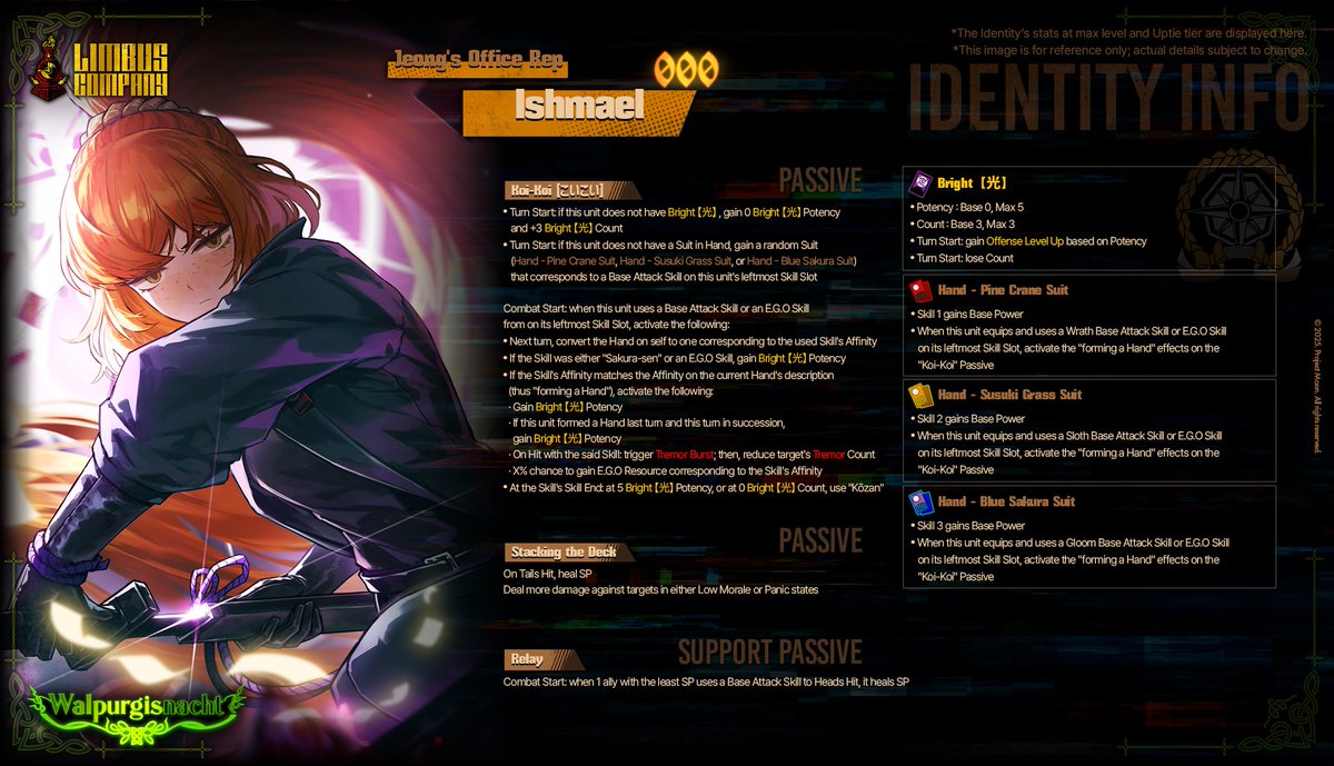 2025.11.06 (KST) 제7회 발푸르기스의 밤 특정 추출 / 第7回ヴァルプルギスの夜 特定抽出 / The 7th Walpurgis Night Target Extraction

[000] 정사무소 대표 이스마엘 / 定事務所 代表 イシュメール / Jeong's Office Rep Ishmael

store.steampowered.com/news/app/19735…

#LCB #림버스 #LimbusCompany #リンバス