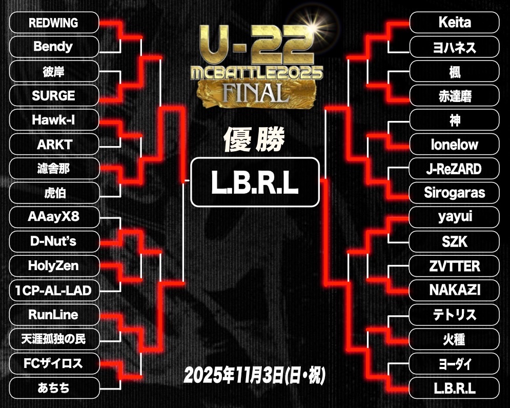 戦極MCBATTLE 公式 (@sengokumc) / Posts / X