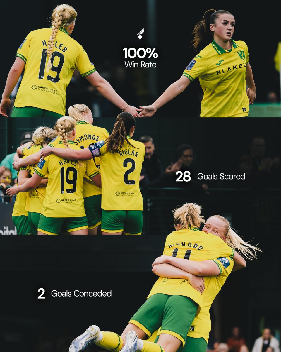 The perfect start to our 2025/26 campaign at home 🏡👊