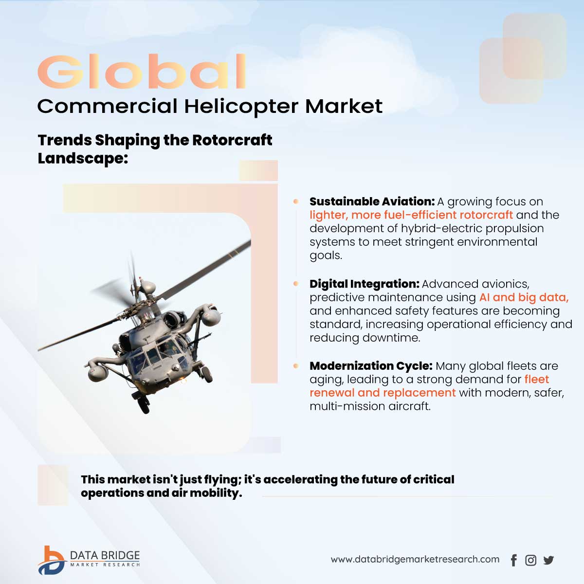 CommercialHelicopters Take Flight into a New Era!

From hybrid-electric propulsion to AI-driven maintenance and advanced avionics, the #Rotorcraft landscape is rapidly transforming. 

Visit,databridgemarketresearch.com/reports/global…

#DBMR #SustainableAviation #AviationTechnology #AerospaceMarket