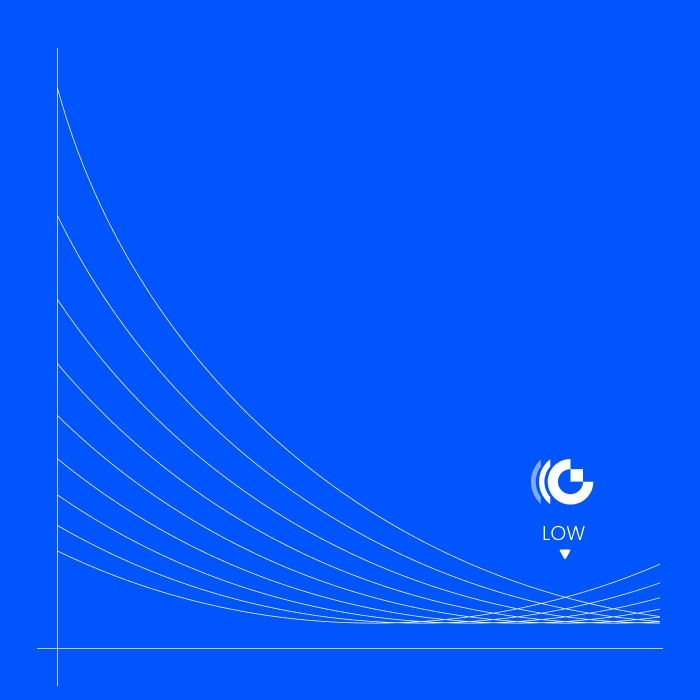 GateLayer's tweet image. When your gas cost is so low you don’t even notice it 👀

#GateLayer #Layer2
