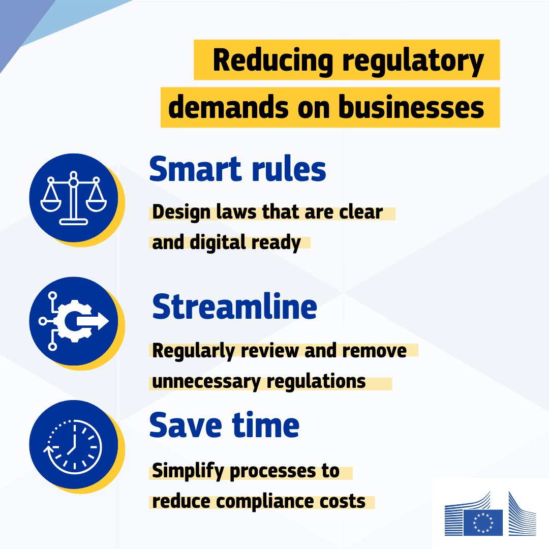 The single market is the world’s largest, yet 2 out of 3 companies see regulatory burden as an investment obstacle.

The 'Practitioners’ Toolbox' shows how public administrations can make business easier and boost competitiveness.

👉link.europa.eu/rnCy93