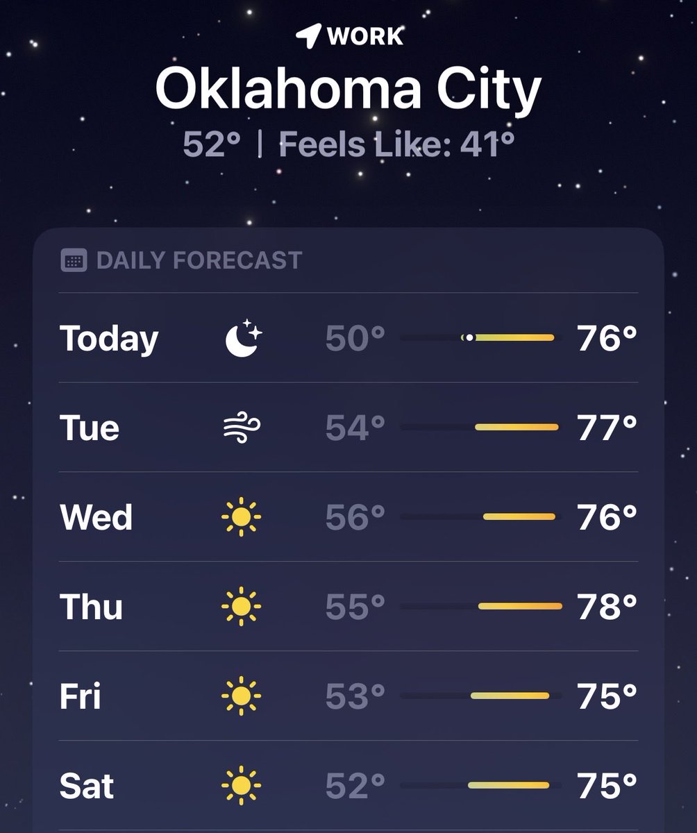 okc_preload's tweet photo. Good Monday morning #OKC #Preload James & Rashaun have your forecast for the week & #PCM over #PushPull Pushing is always the way to go Limit your pulls always use your #PowerZone #UPS #okwx https://t.co/seukwn4Xg2