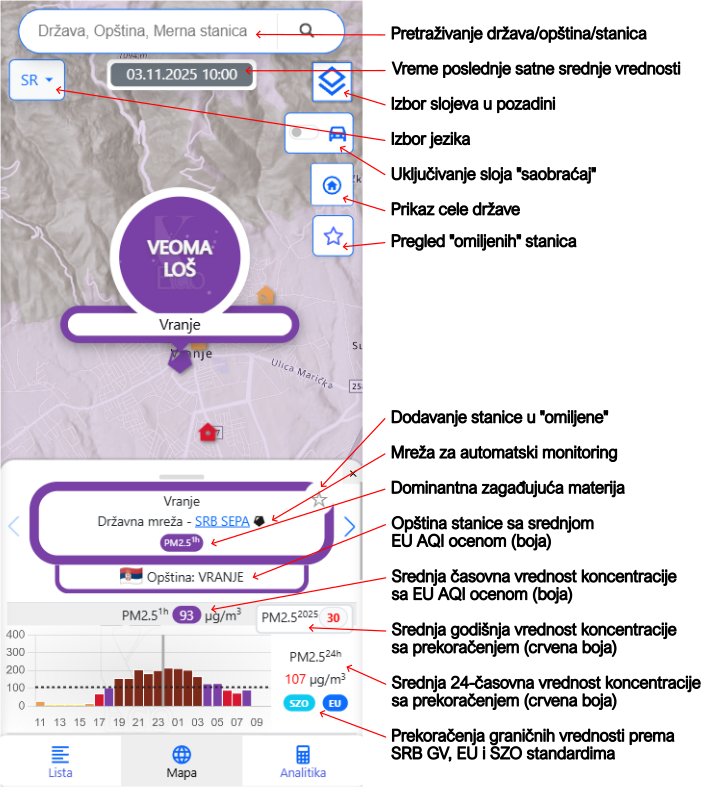 Šta sve u jednom pogledu prikazuje aplikacija xEco Vazduh?

Probajte sami na: xeco.info/xeco/vazduh