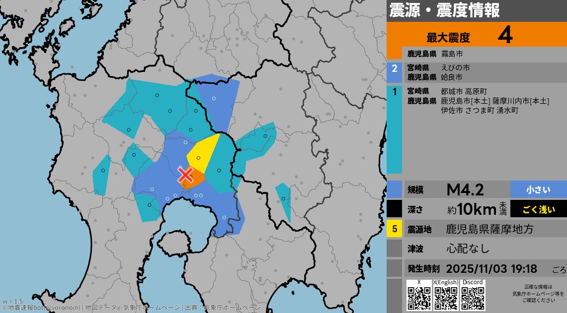 緊急地震速報・震度情報bot on X