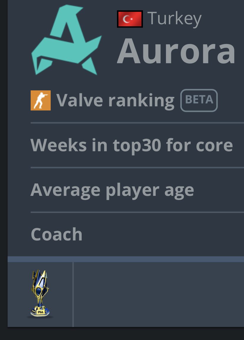 Bu kadar mı yakışır beee