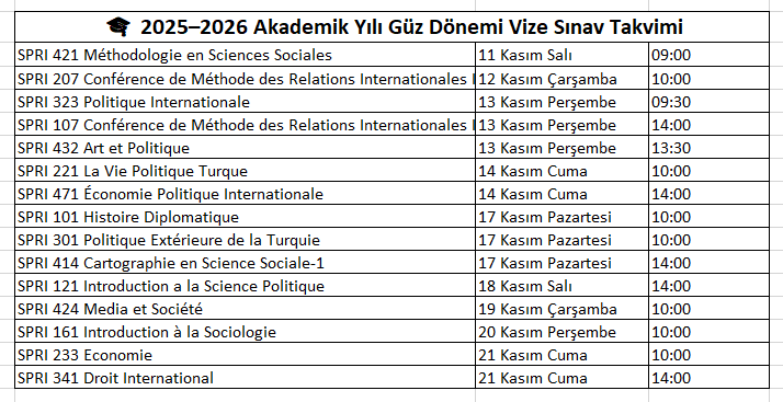 2025 Güz Dönemi Vize Takvimi yayınlanmıştır.
Tüm öğrencilerimize başarılar dileriz! ✨

#yeditepeüniversitesi #frsiyaset #yeditepeiibf