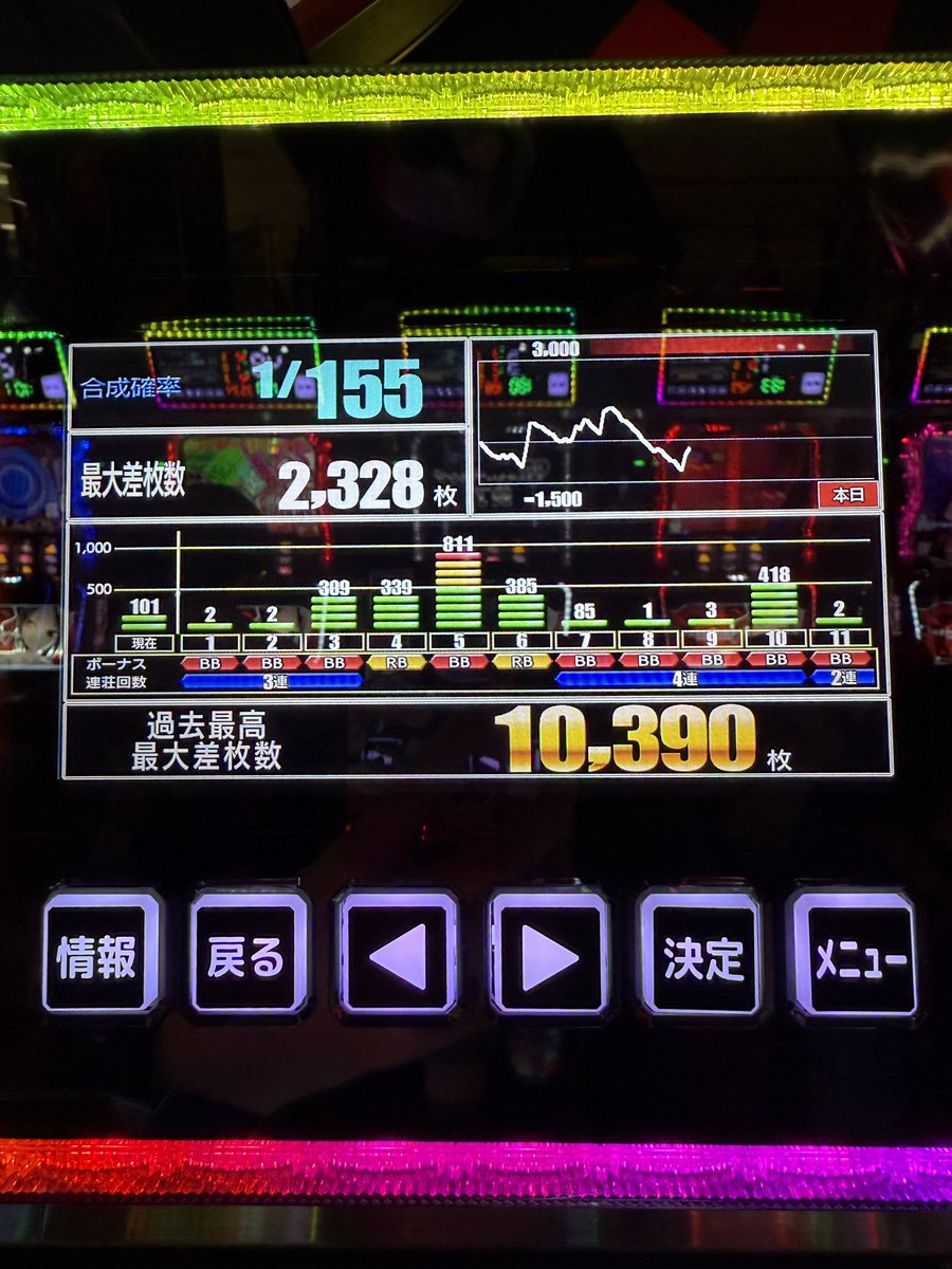 きみどり様 リクエスト 2点 まとめ商品 まぃ様リクエスト ZX様 リクエスト 2点 まとめ商品 まとめ売り