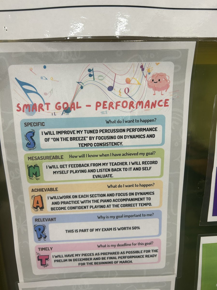 MusicQma's tweet image. 💡 Revision tip of the week 💡 

Set yourself SMART goals for your performing and listening. Use the ideas on the display or your teacher to help you get started 

@QMAOfficial 
#ambition
#revisiontips
#selfmanagement
#preparationiskey