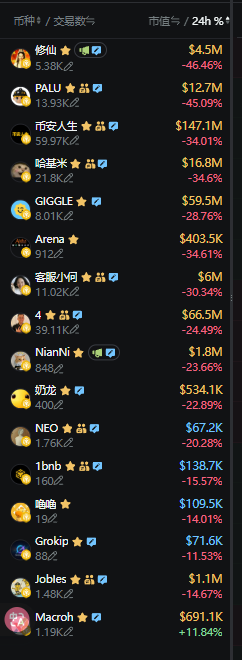 搞钱小鸟 tweet media