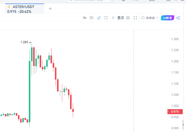 鱼人#鱼馆 tweet media