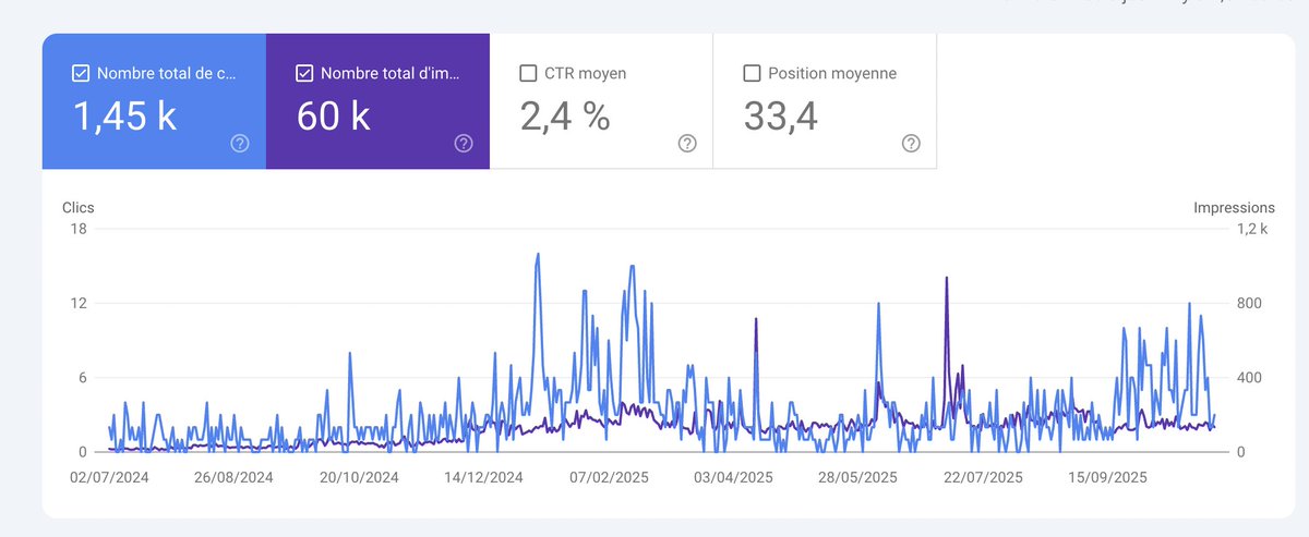 Amandin Quella-Guyot tweet media