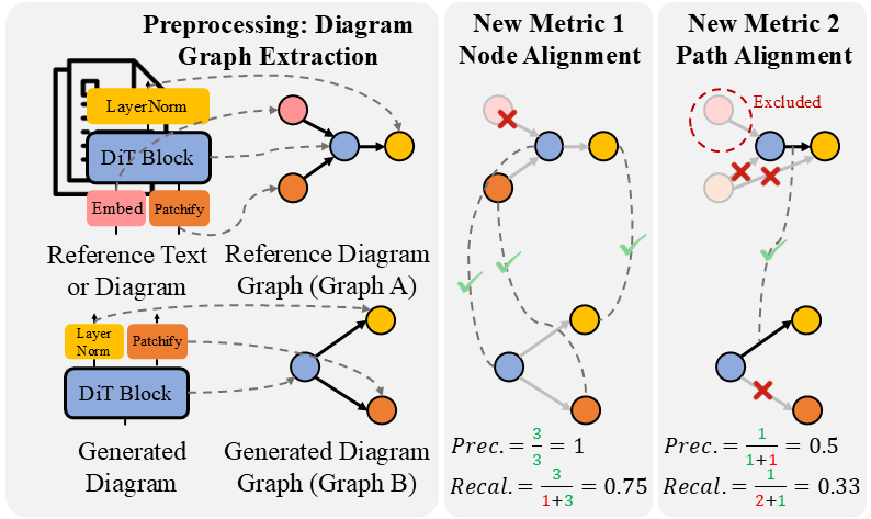 Chumeng Liang tweet media