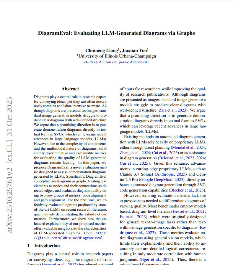 Chumeng Liang tweet media