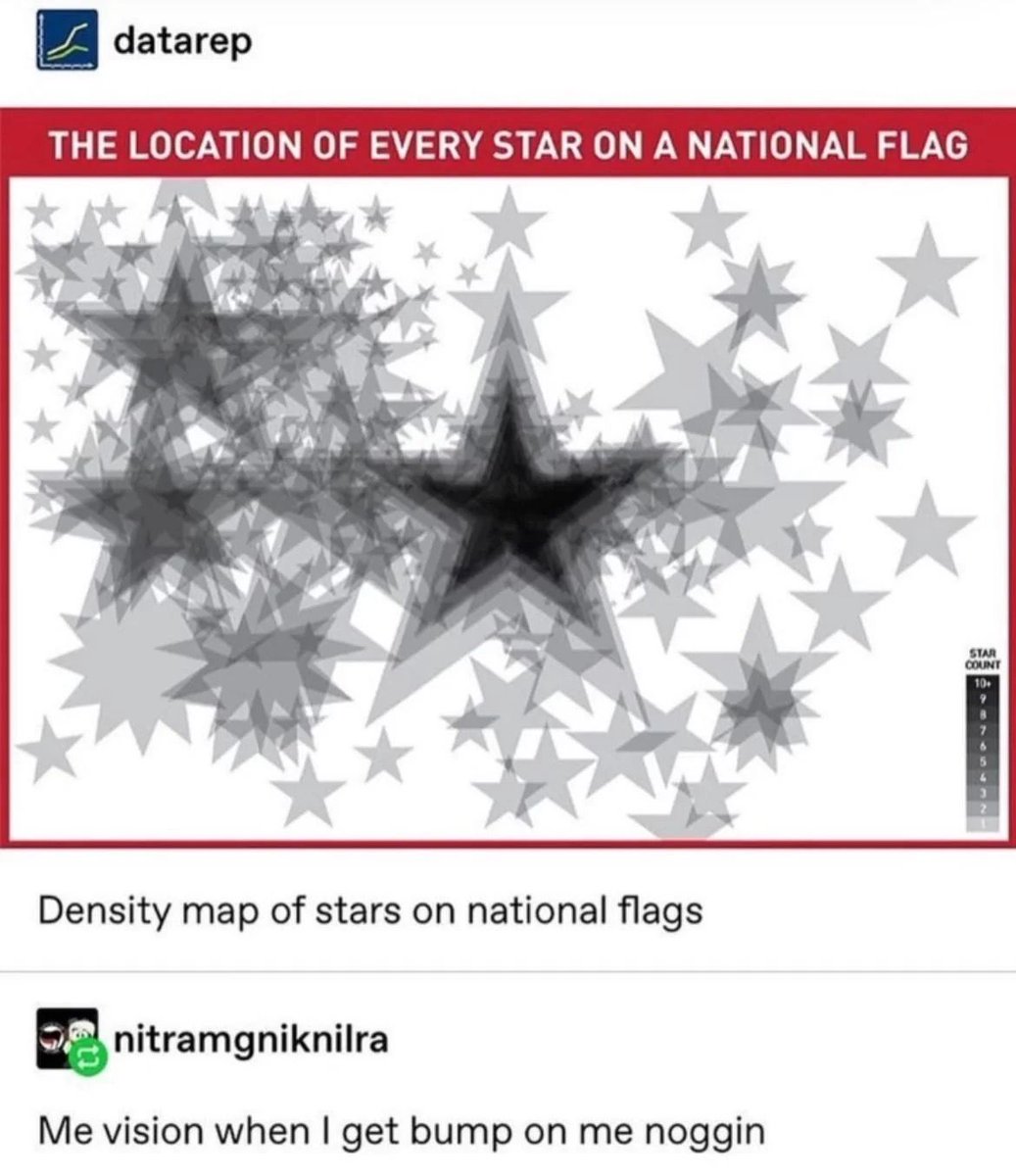 no context memes (@weirddalle) on Twitter photo 