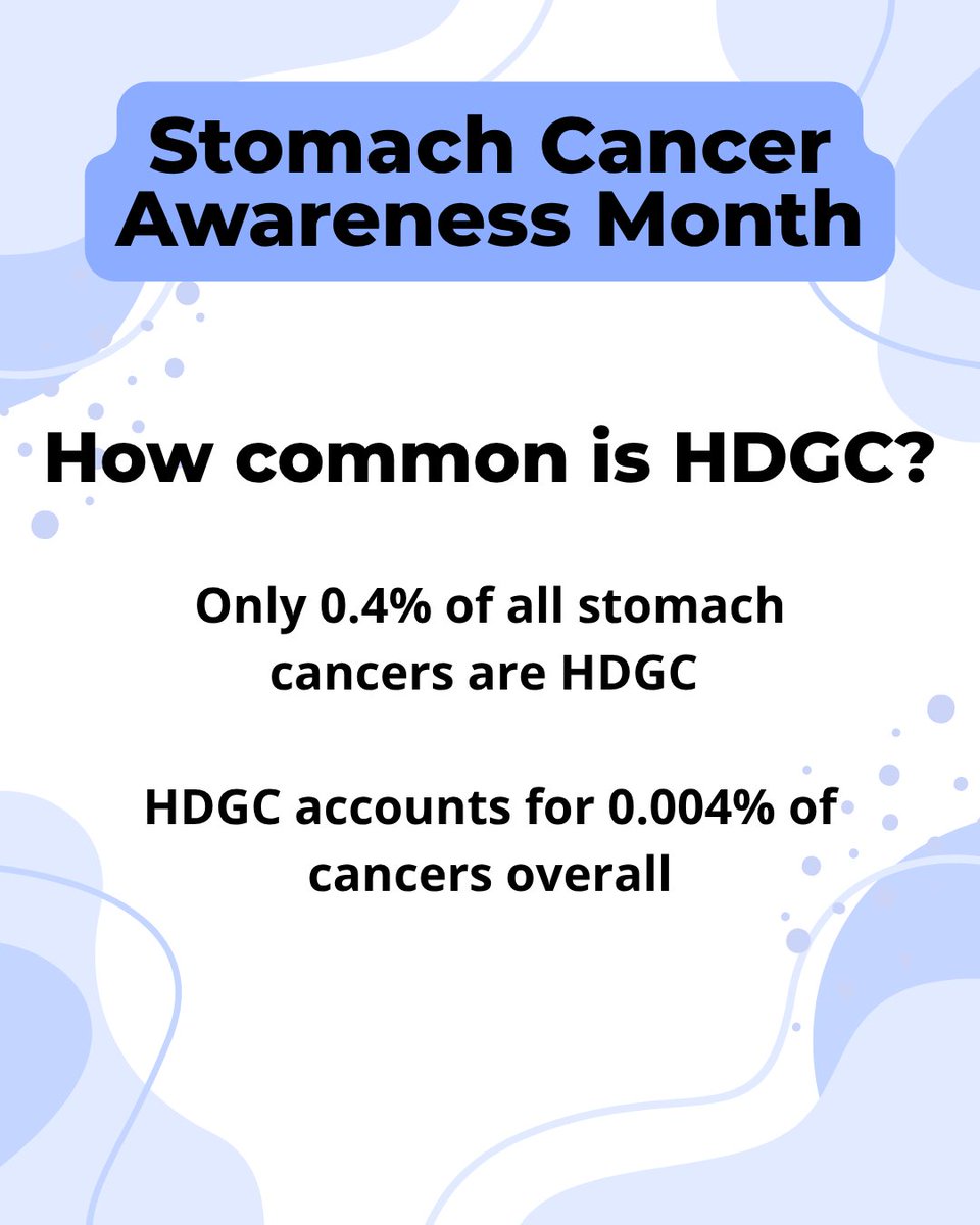 hardystrongnfp's tweet photo. At HardyStrong, we talk a lot about HDGC - a rare genetic syndrome that impacts families and lives in ways numbers can’t fully capture

This November, we’re raising awareness for stomach cancer and sharing ways you can support research, advocacy, and families affected by HDGC. https://t.co/dMxePoBPvp