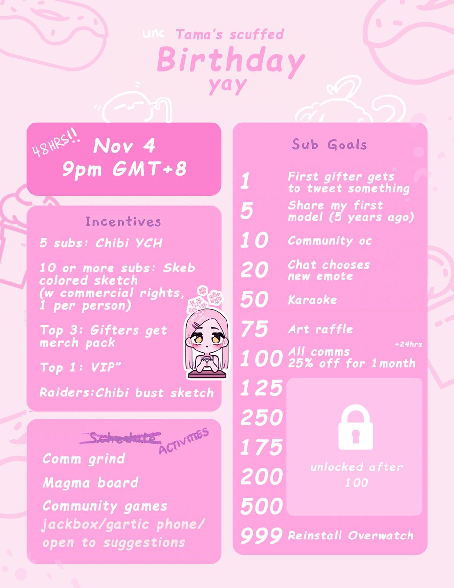 drinking warm pilk crimas ych !!

smol marathon to raise funds for booth next year 😶‍🌫️