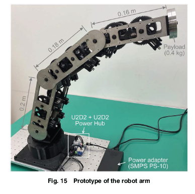 ASMEJournals's tweet image. This paper presents a nonlinear #gear-spring design for gravity balancing of robotic #manipulators with variable payloads. asmedigitalcollection.asme.org/mechanismsrobo…
#robotics
