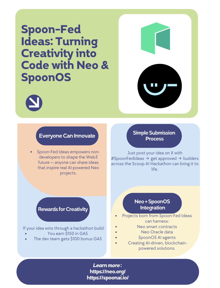 AnshuDas1802's tweet image. From spark to startup — your idea could power the next big AI x Web3 innovation. Share your vision with #SpoonFedIdeas and watch it come alive on the @Neo_Blockchain ! 🚀  @SpoonOS_ai  #NEO #Web3 #Crypto $NEO $GAS
Learn more : neo.org
spoonai.io