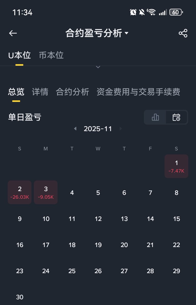 傲傲直叫(@eZw03MB2gC97148) / Posts and Replies / X
