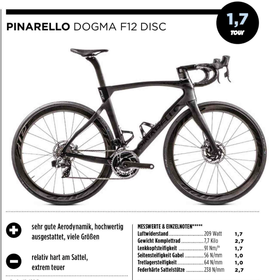 cyclesetforme's tweet photo. Triste de lire ça de G.Thomas. Son Dogma de 2018 était le plus rapide de ce qu'il a eu jusqu'à sa retraite...https://t.co/9nDyWDY6H8 https://t.co/S0PTTiX63I