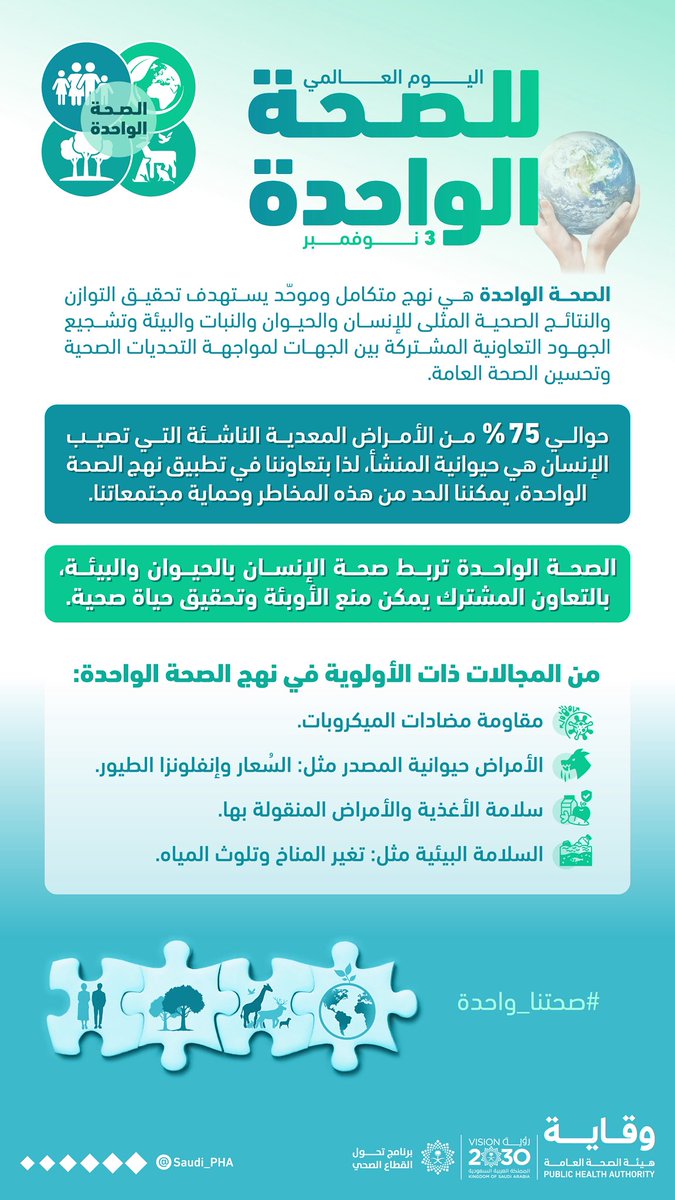 الصحة الواحدة تبدأ من وعينا، وتمتد لتشمل كل ما يشاركنا الحياة على هذا الكوكب.

#صحتنا_واحدة
#اليوم_العالمي_للصحة_الواحدة
#هيئة_الصحة_العامة #وقاية