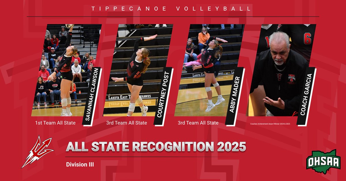 Tippecanoe Athletics tweet media